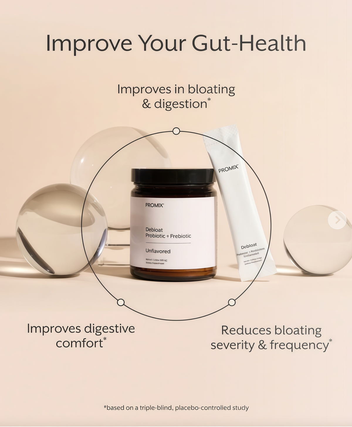 Debloat: Prebiotic + Probiotic